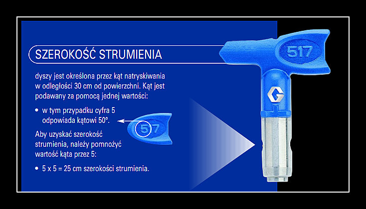 szerokość strumienia dyszy